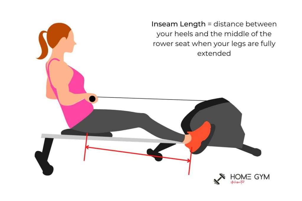 inseam length for rowing machine
