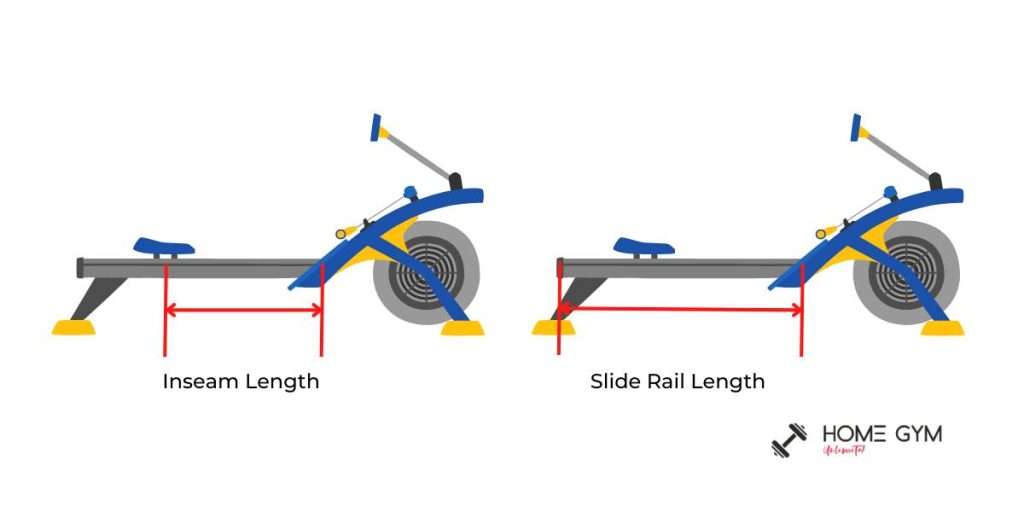 inseam length vs slide rail length