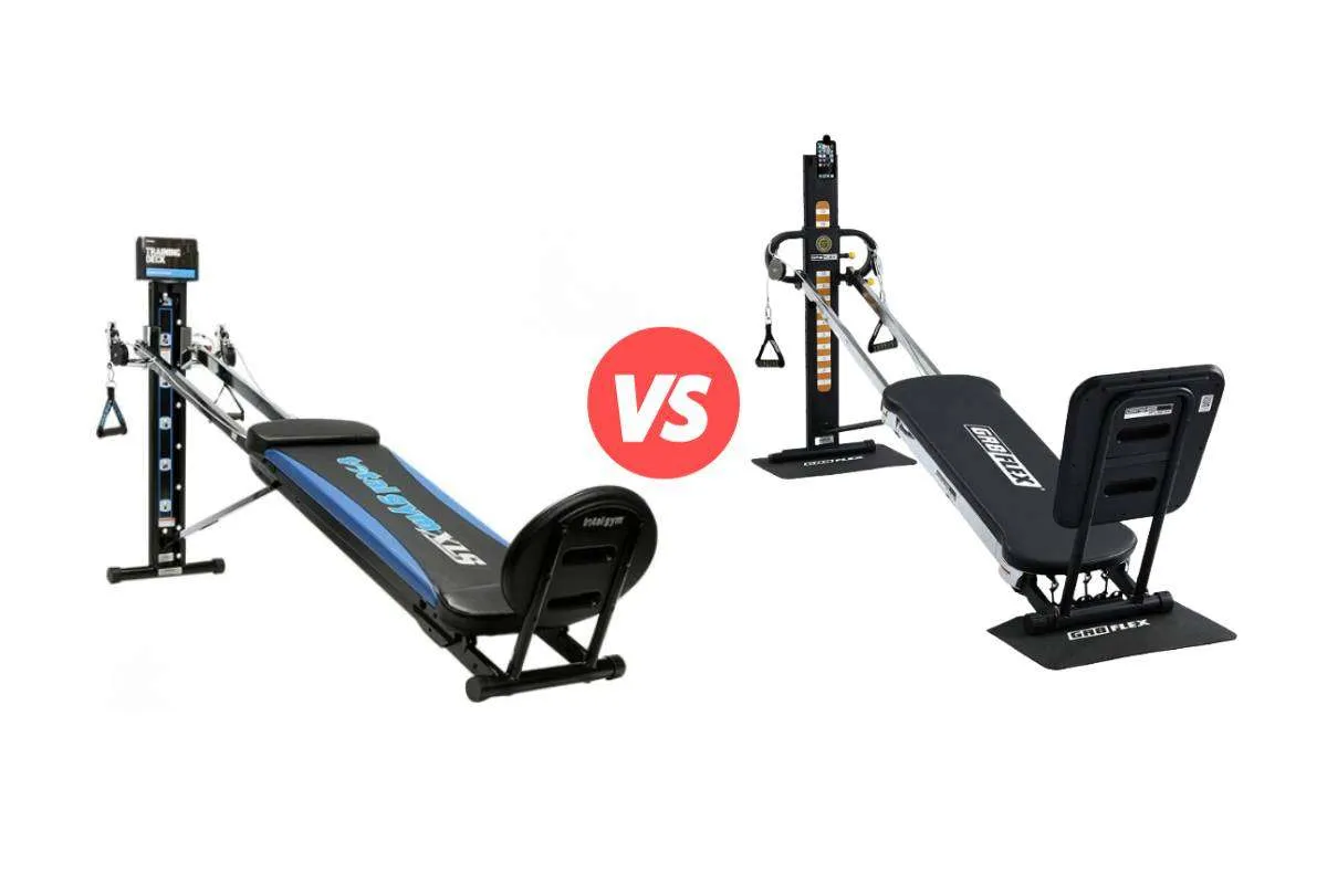 Gr8Flex Vs Total Gym: Which Is Better? - Home Gym Unlimited